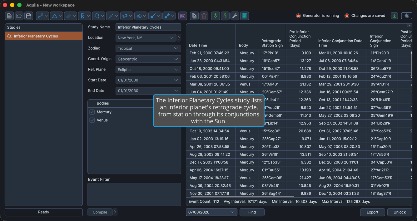 An Inferior Planetary Cycles study with events generated and the events table populated.
