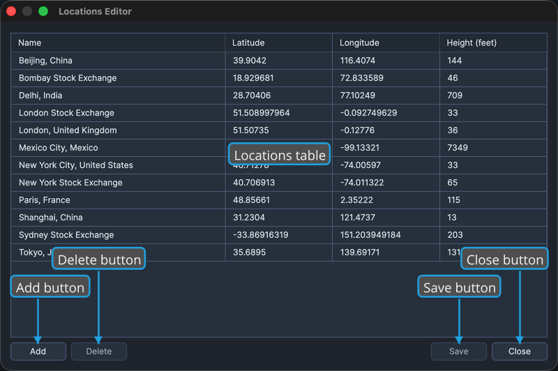The Locations Editor window.