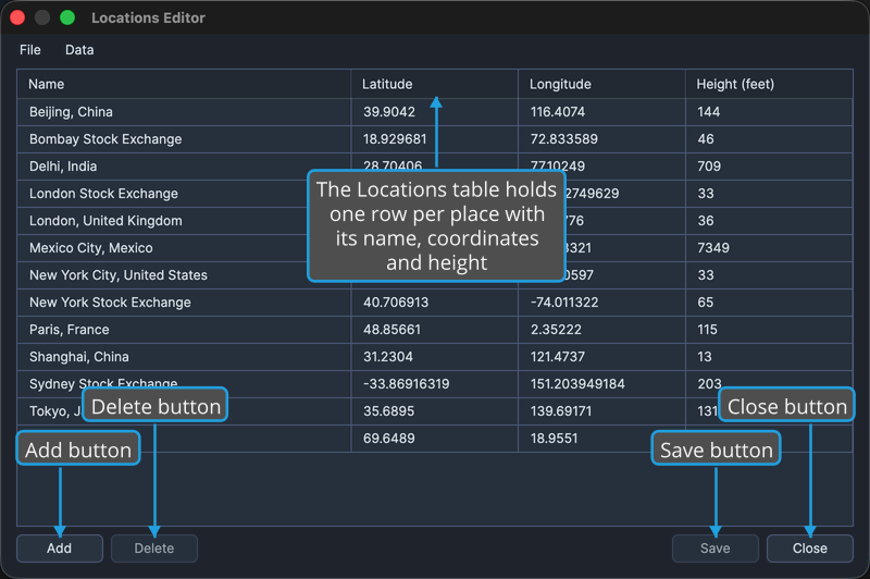 The Locations Editor window, holding several real saved locations.