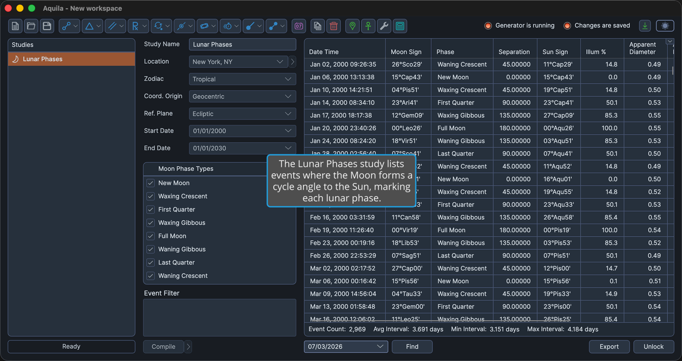 A Lunar Phases study with events generated and the events table populated.