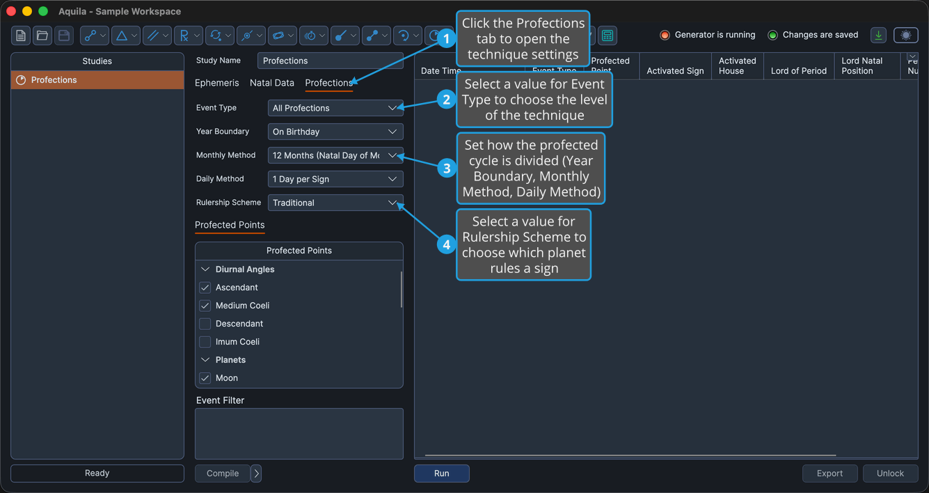 An unlocked Profections study with the Profections tab active and Event Type set to All Profections so the Monthly Method and Daily Method rows are enabled.