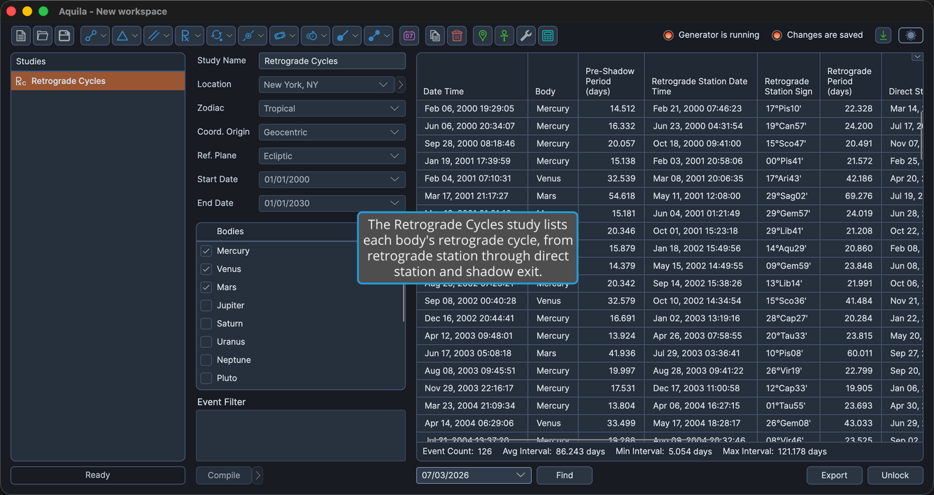 A Retrograde Cycles study with events generated and the events table populated.