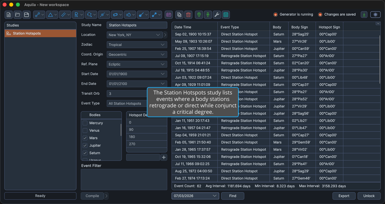 A Station Hotspots study with events generated and the events table populated.