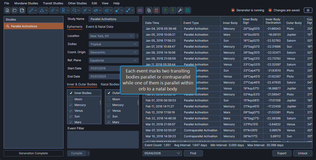 study-parallel-activations-overview