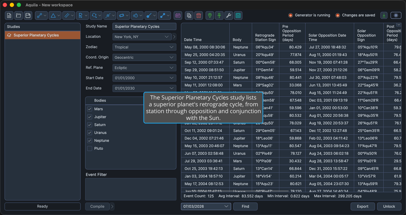 A Superior Planetary Cycles study with events generated and the events table populated.