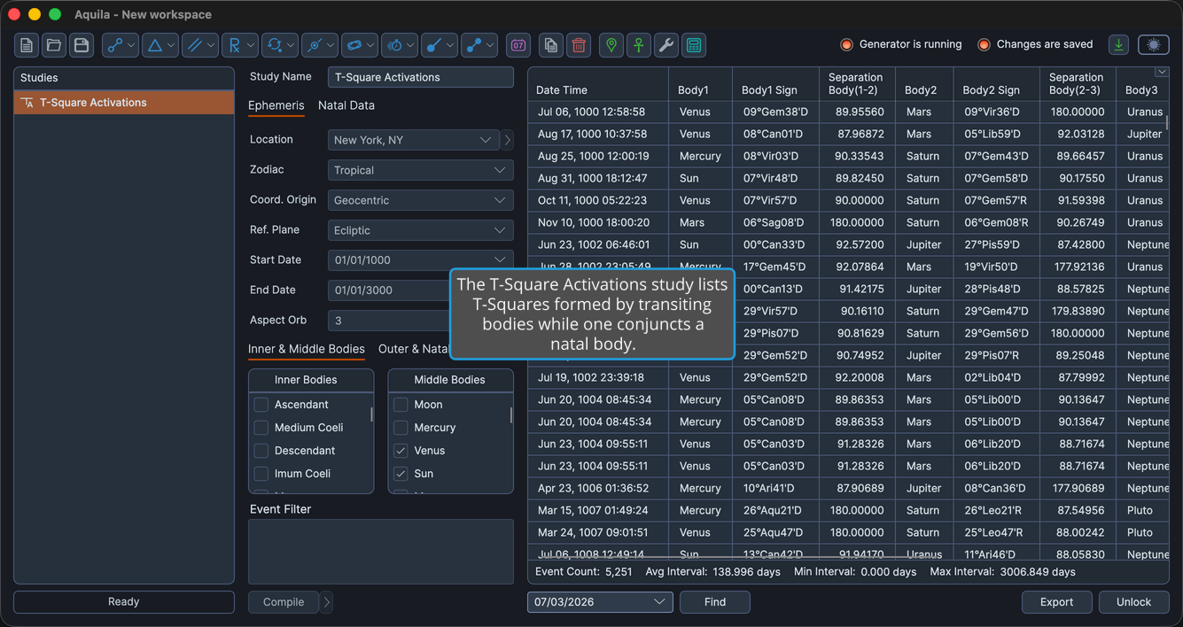 A T-Square Activations study with events generated and the events table populated.