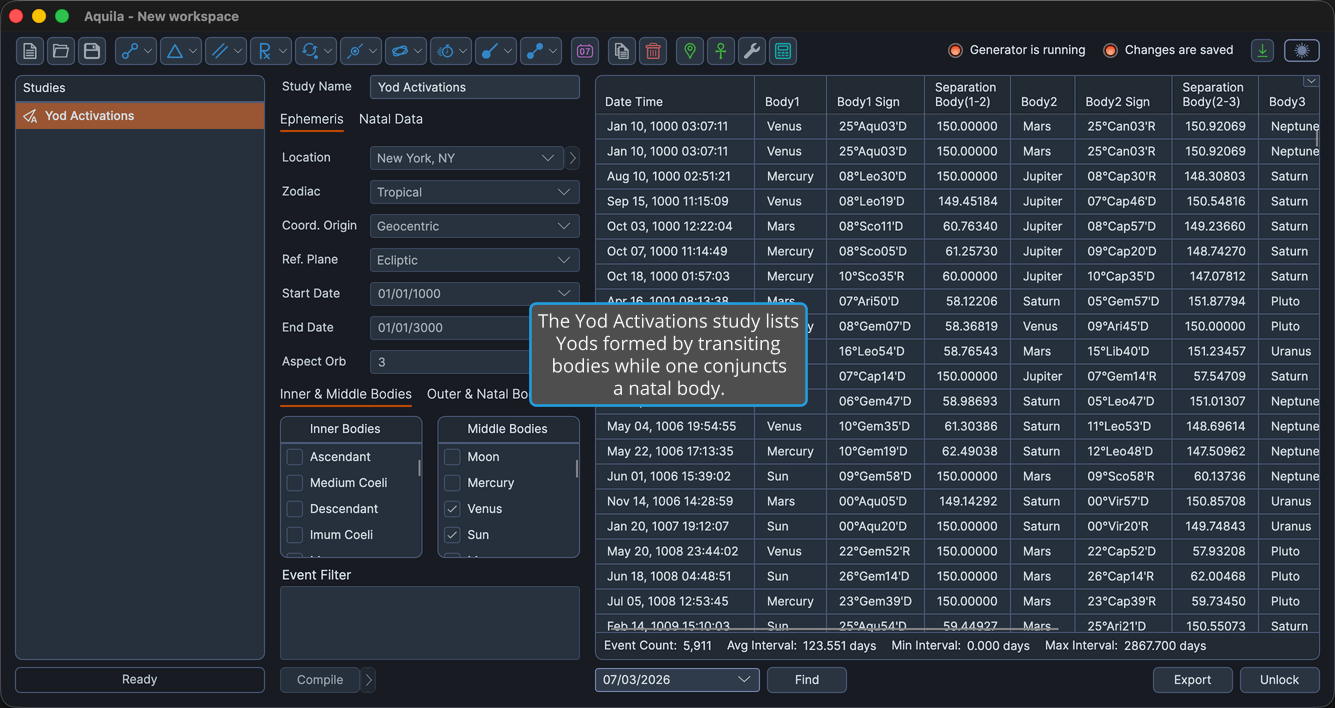 A Yod Activations study with events generated and the events table populated.