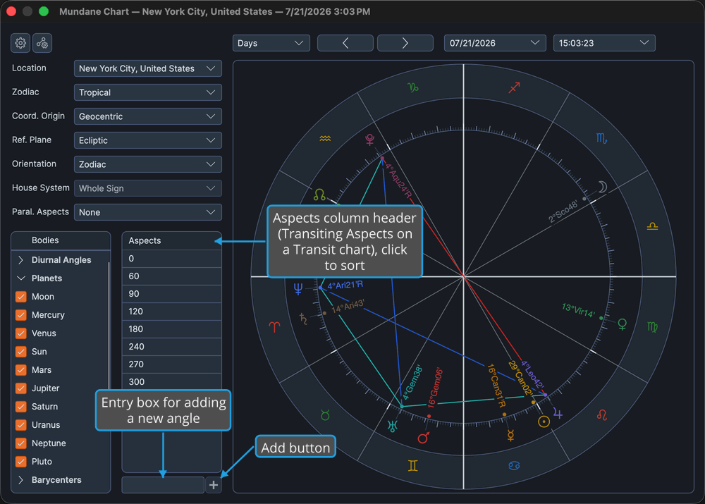The Aspects grid, a single column of aspect angles in degrees, with an entry box and plus button below it.