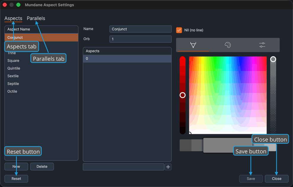 The Aspect Settings window, whose title names the chart type being edited.