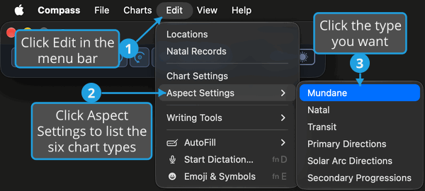 The Edit menu open with its Aspect Settings submenu listing the six chart types, with numbered callouts on Edit, Aspect Settings and Mundane.