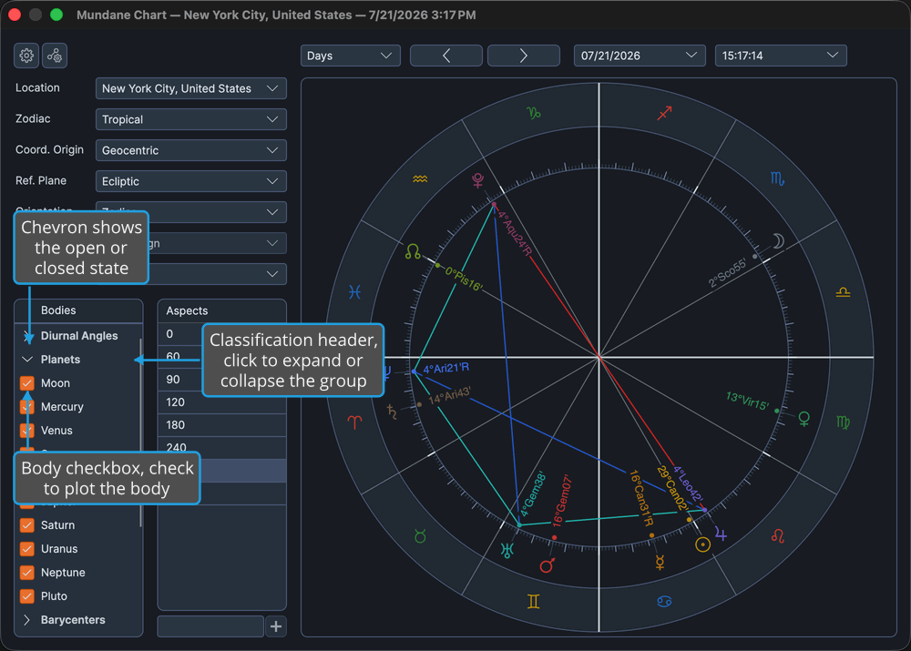 The grouped, checkbox bodies list on a chart settings panel, with classification headers such as Planets and Asteroids.