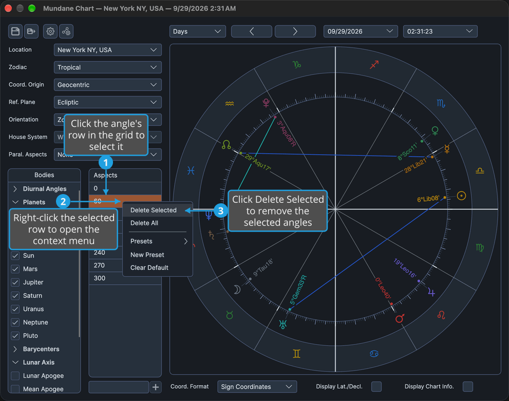 The Mundane chart window's Aspects grid has one row selected and its context menu open with Delete Selected highlighted.