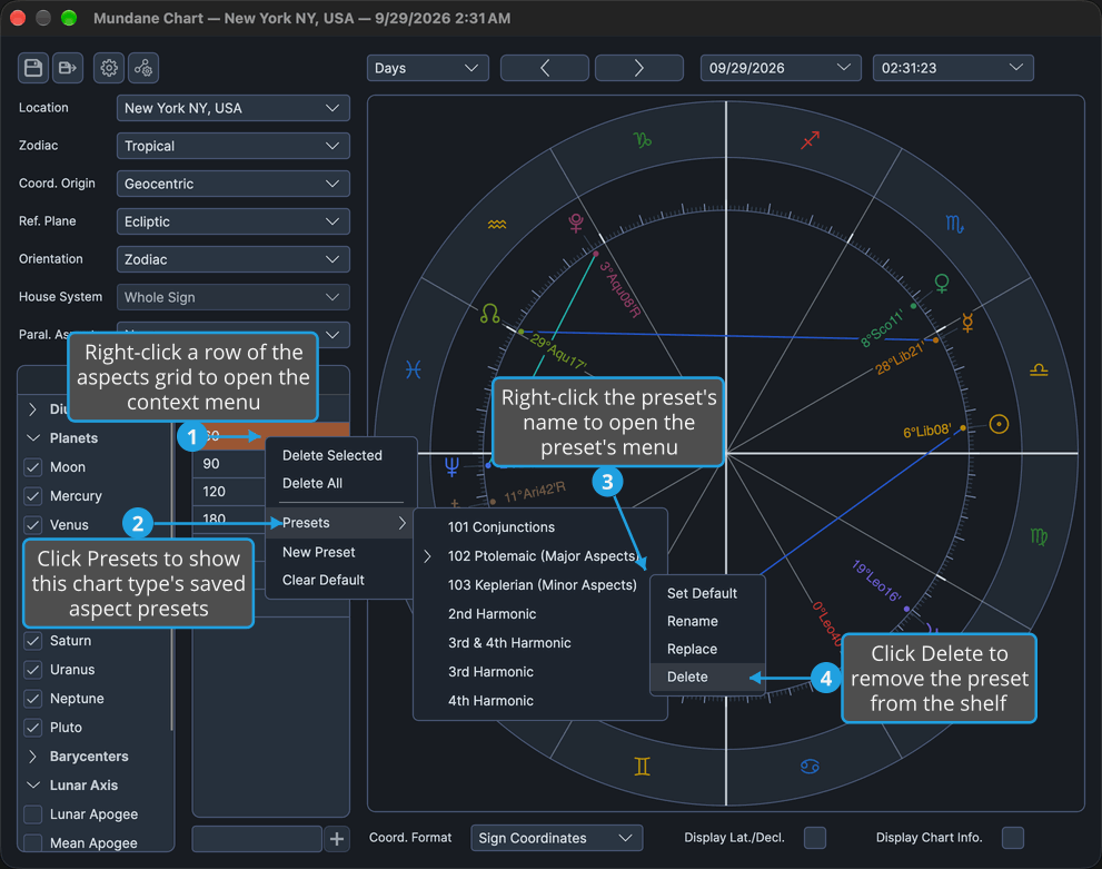 The Mundane chart window shows the preset's menu for 103 Keplerian (Minor Aspects) open beside the Presets submenu, with Delete highlighted.