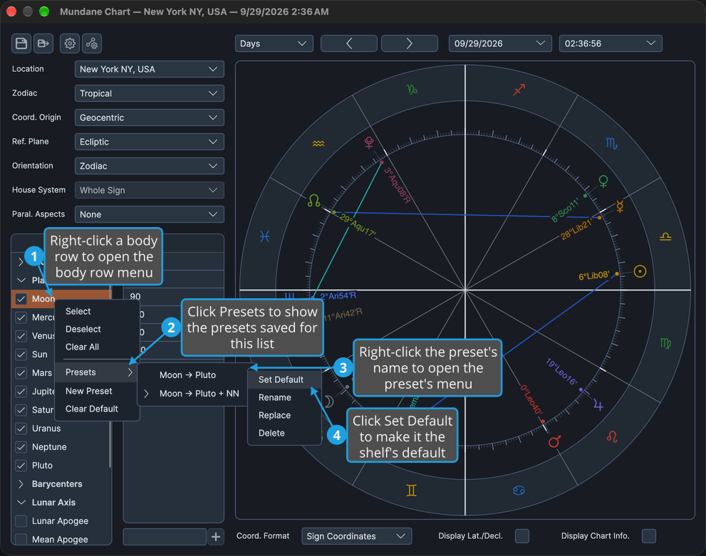 The Mundane chart window shows the preset's menu for Moon -> Pluto open beside the Presets submenu, with Set Default highlighted.