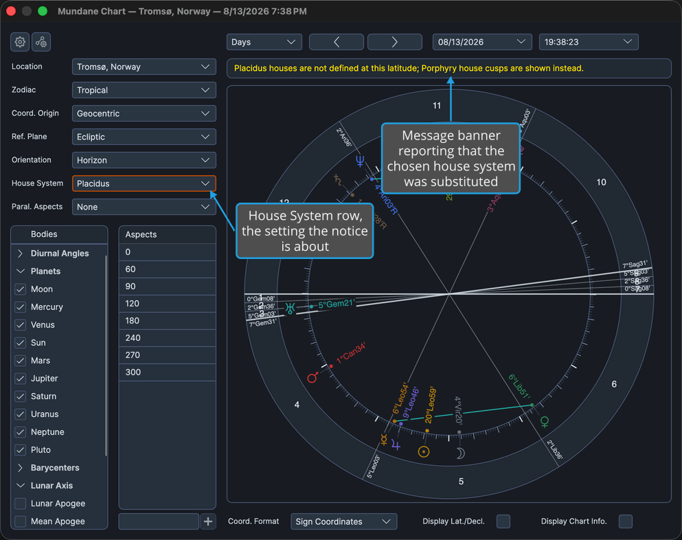 Mundane chart window showing a notice in the message banner between the toolbar band and the wheel.