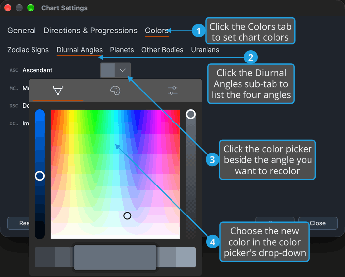 The Diurnal Angles sub-tab of the Colors tab, with the color picker beside Ascendant open and numbered callouts on the tabs, the picker and its drop-down.