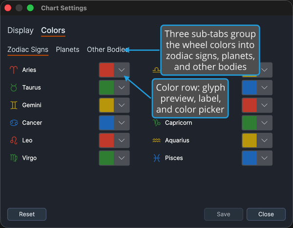 The Colors tab of the Chart Settings window, showing its three sub-tabs and a list of color rows.