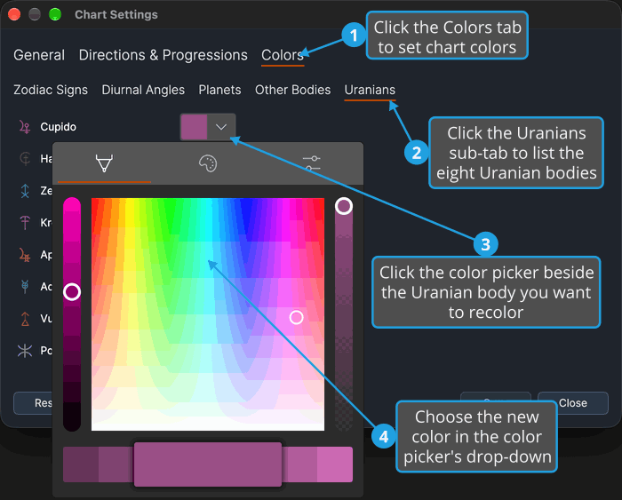 The Uranians sub-tab of the Colors tab, with the color picker beside Cupido open and numbered callouts on the tabs, the picker and its drop-down.