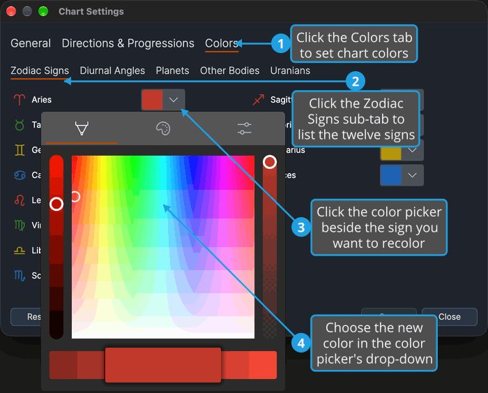 The Zodiac Signs sub-tab of the Colors tab, with the color picker beside Aries open and numbered callouts on the tabs, the picker and its drop-down.