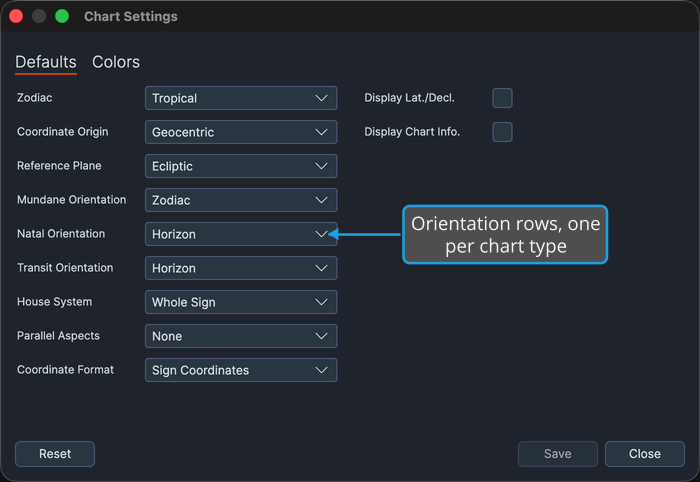 Chart Settings window on its Defaults tab, showing the three orientation rows.