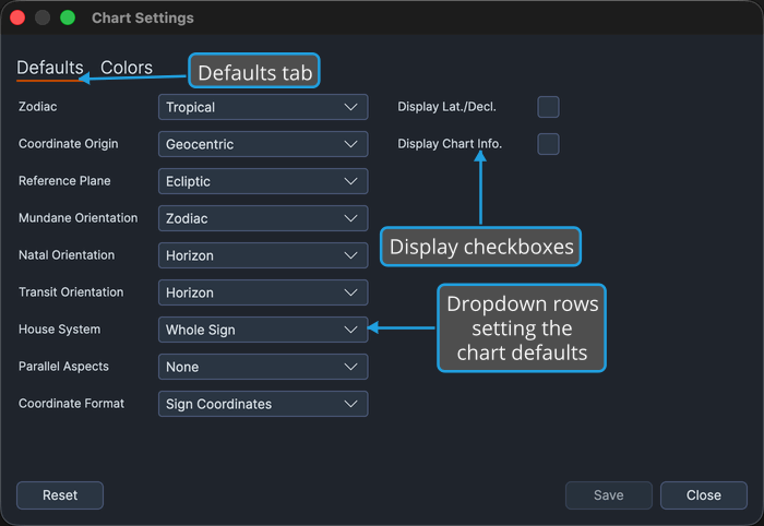 Chart Settings window on its Defaults tab, showing the default-setting rows.
