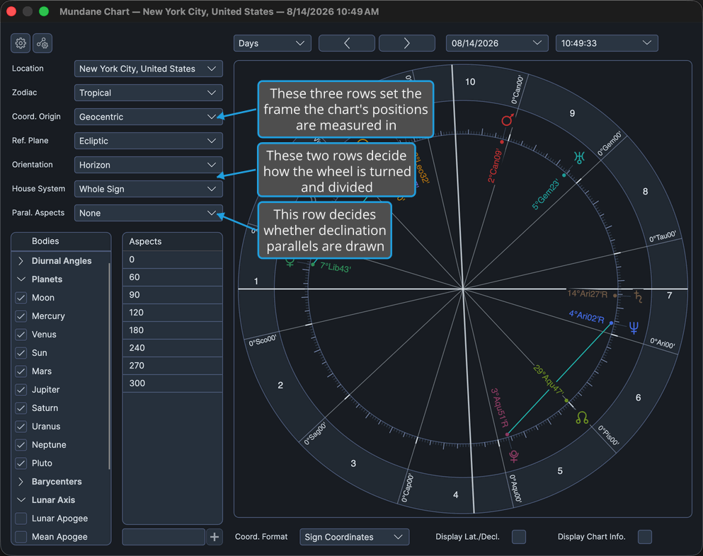Mundane chart window showing the six calculation-frame rows beneath Location in the settings column.