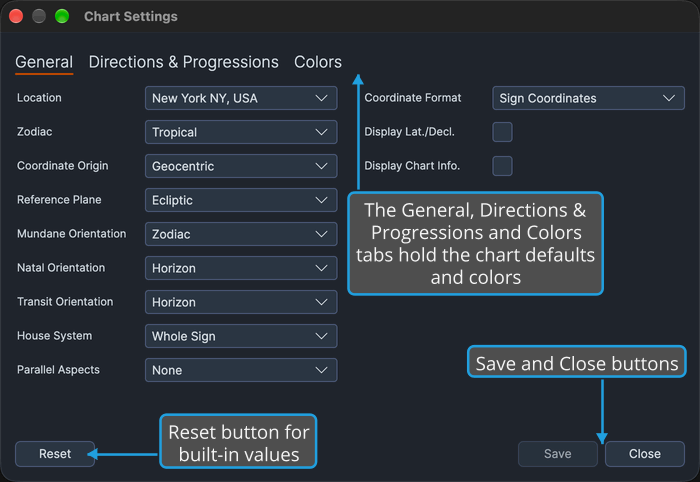 The Chart Settings window as it opens on the General tab, with callouts on its three tabs, the Reset button and the Save and Close buttons.