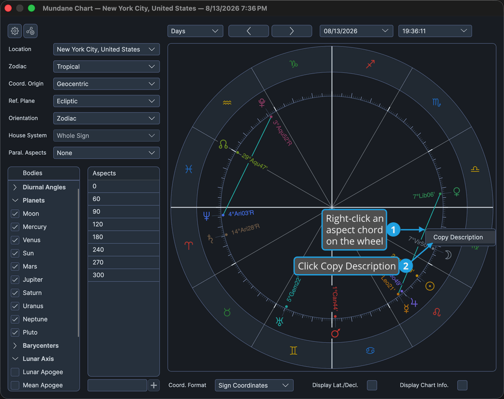 Mundane chart window with the wheel context menu open over an aspect chord, offering Copy Description.