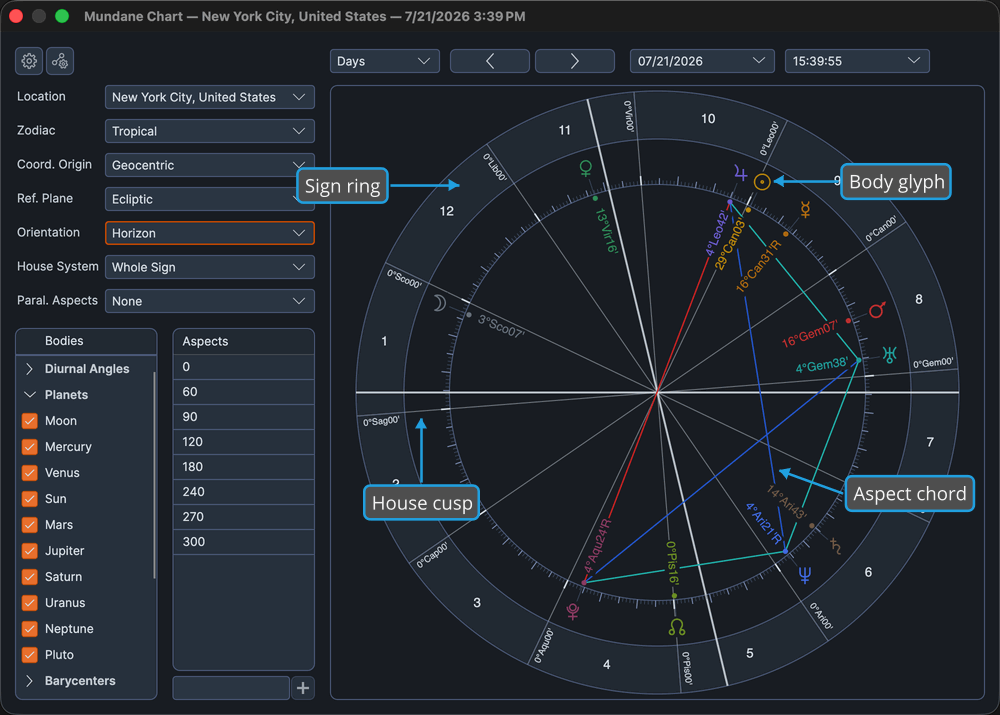 A rendered chart wheel cast with Horizon orientation so the house cusps are visible.