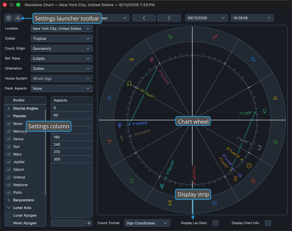 Mundane chart window showing the settings column, the toolbar band, the wheel, and the display strip.