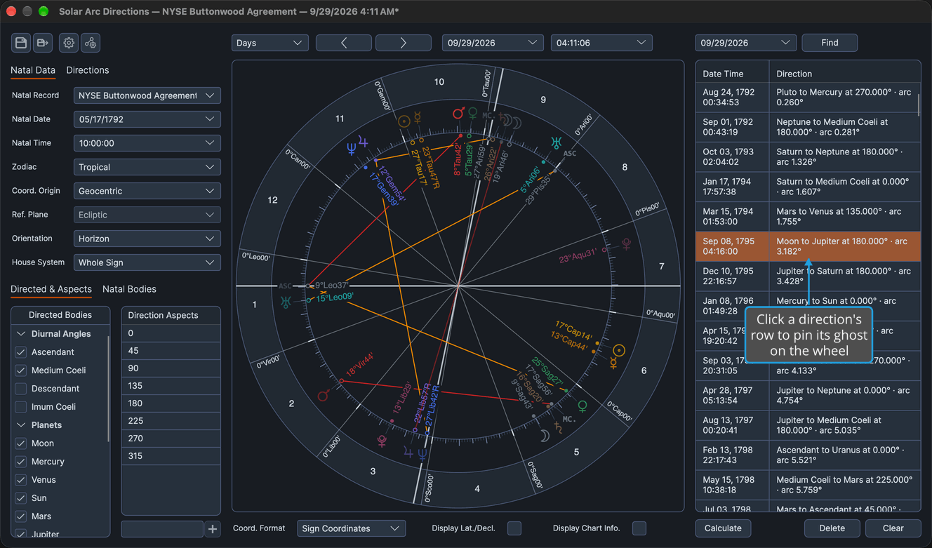 A Solar Arc Directions chart with one aspect row selected in the directions list and its ghost and aspect chord pinned on the wheel.
