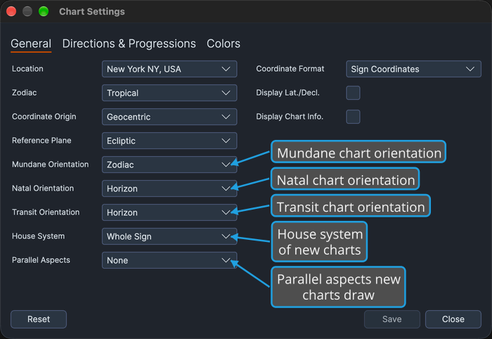The General tab of the Chart Settings window, with callouts on the three orientation rows, the House System row and the Parallel Aspects row.