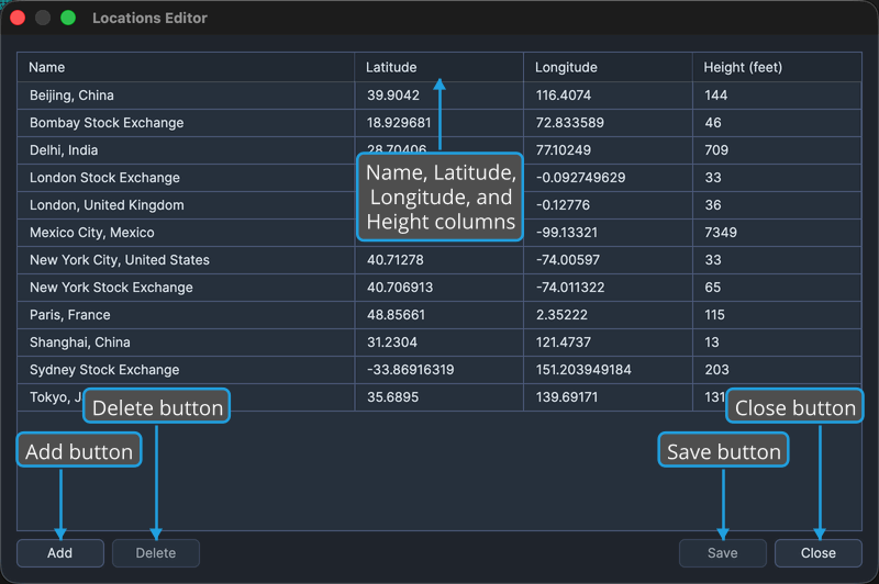 The Locations Editor window, showing the editable location grid and its bottom bar.