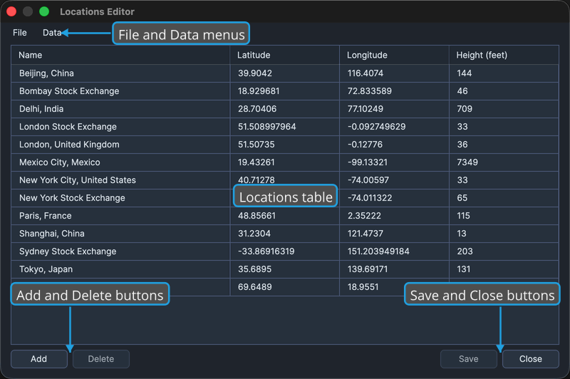 The Locations Editor showing the saved locations table.