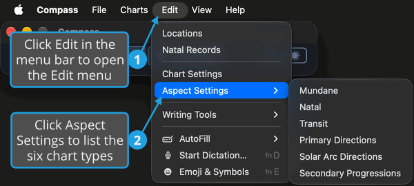 The Edit menu open with its Aspect Settings submenu listing the six chart types, with numbered callouts on Edit and on Aspect Settings.