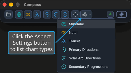 The Aspect Settings drop-down menu open under its toolbar button, listing the six chart types, with a callout on the Aspect Settings button.