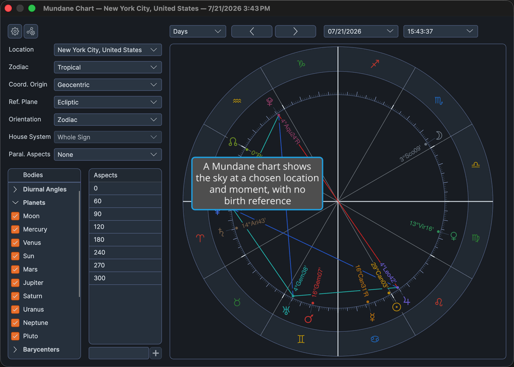 A Mundane chart open in the chart window, showing the rendered wheel cast for a chosen location and moment.