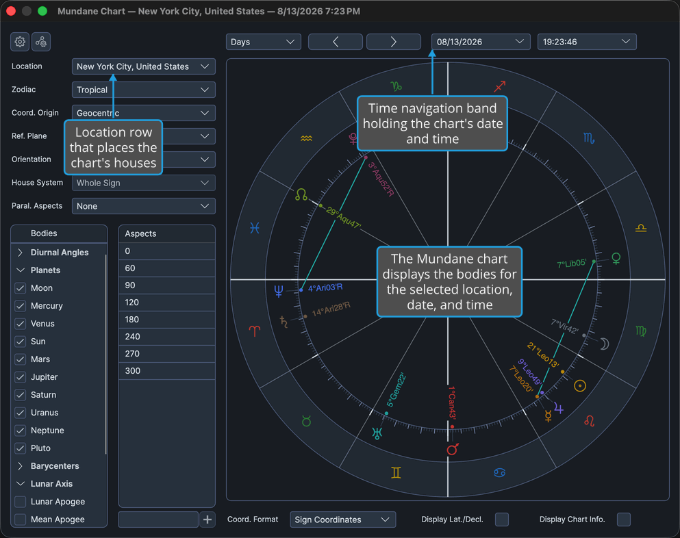 Mundane chart window with a drawn wheel and a saved location chosen in the Location row.