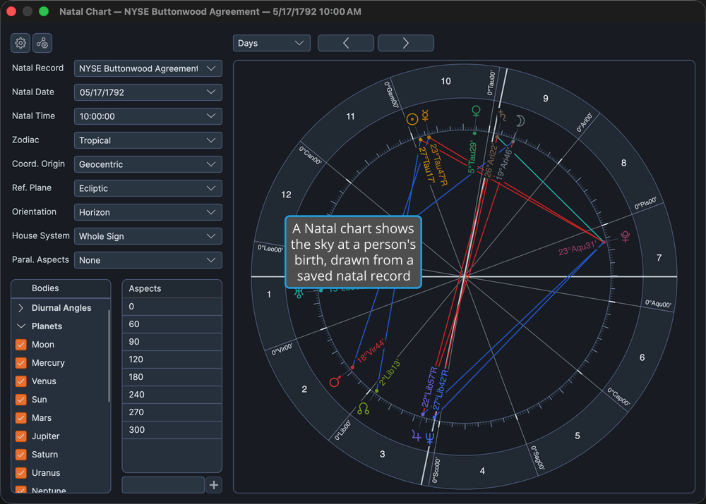 A Natal chart open in the chart window, showing the rendered birth wheel drawn from a saved natal record.
