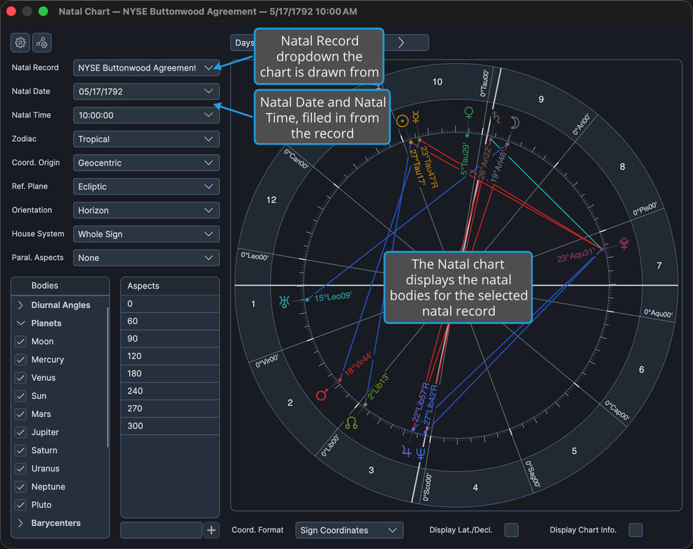 Natal chart window with a drawn wheel and a saved natal record chosen.