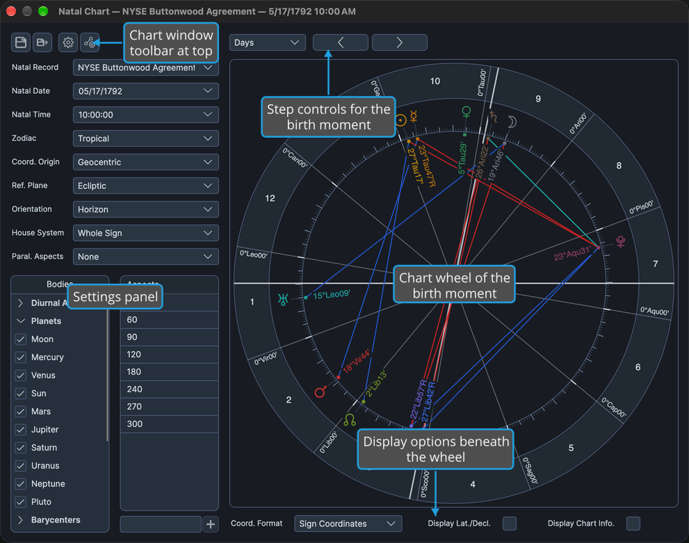 The Natal chart window, labeled to show its toolbar, settings panel, birth-moment step controls, wheel and display options.