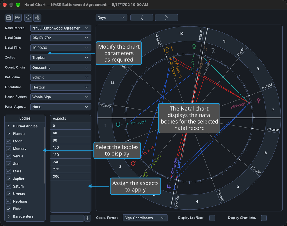 The Natal chart window shows its settings panel, with the natal data rows and parameter drop-downs above the Bodies list and the Aspects grid, beside the chart wheel.