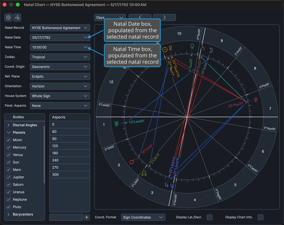 Natal chart window with a record selected, so the Natal Date and Natal Time rows show its values.