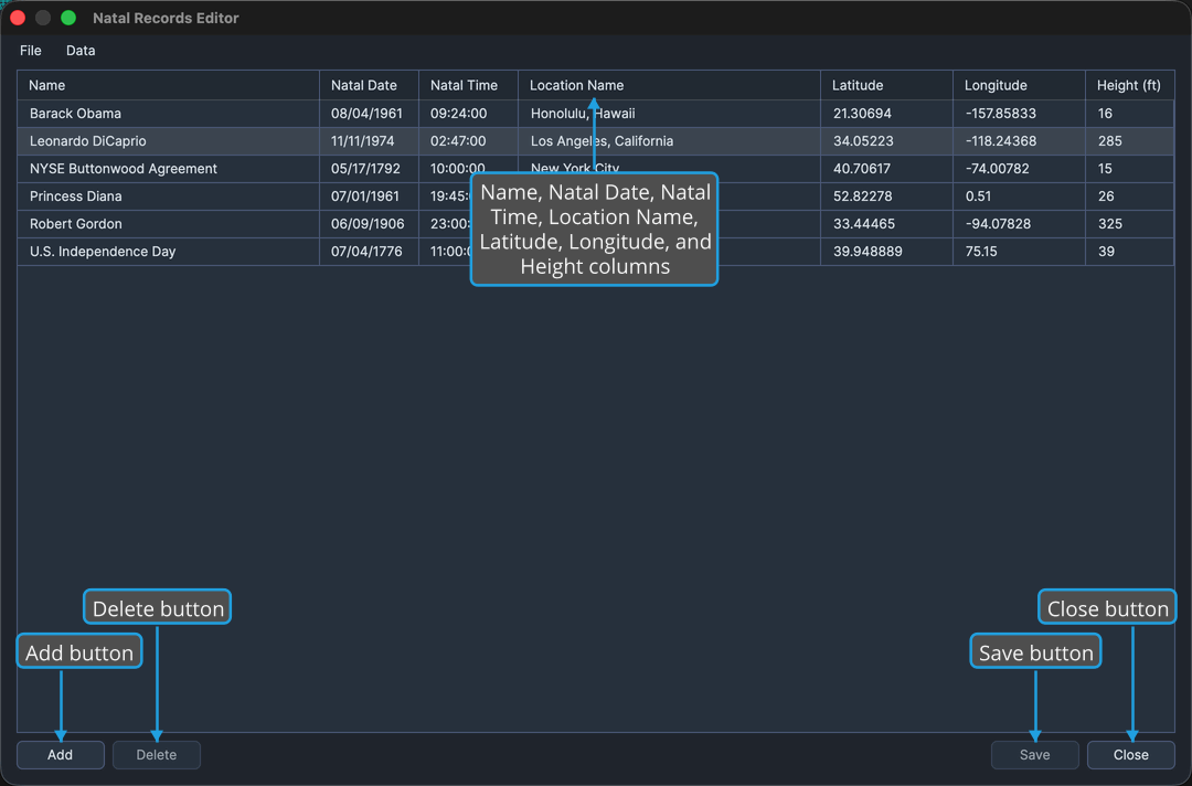 The Natal Records Editor window, showing the editable record grid and its bottom bar.