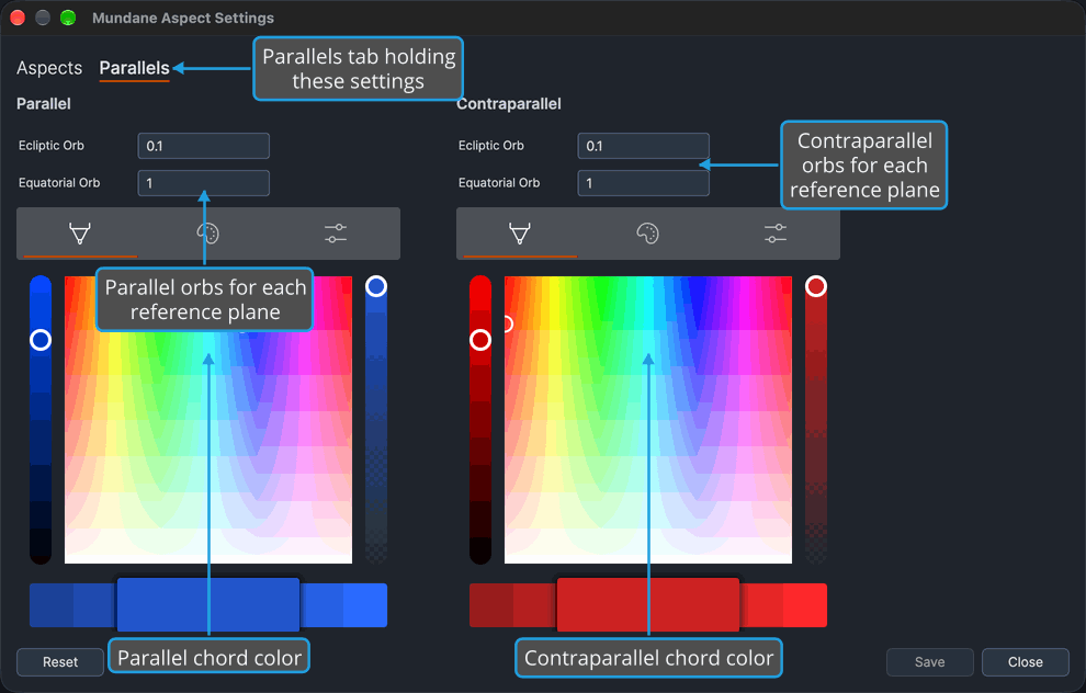 The Parallels tab of the Mundane Aspect Settings window, showing the ecliptic and equatorial orbs and the chord color for parallels and contraparallels.