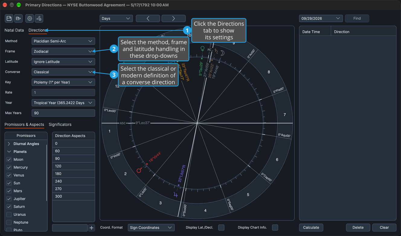 The Directions tab of a Primary Directions chart showing the Method, Frame, Latitude and Converse drop-downs that decide how directions are solved.