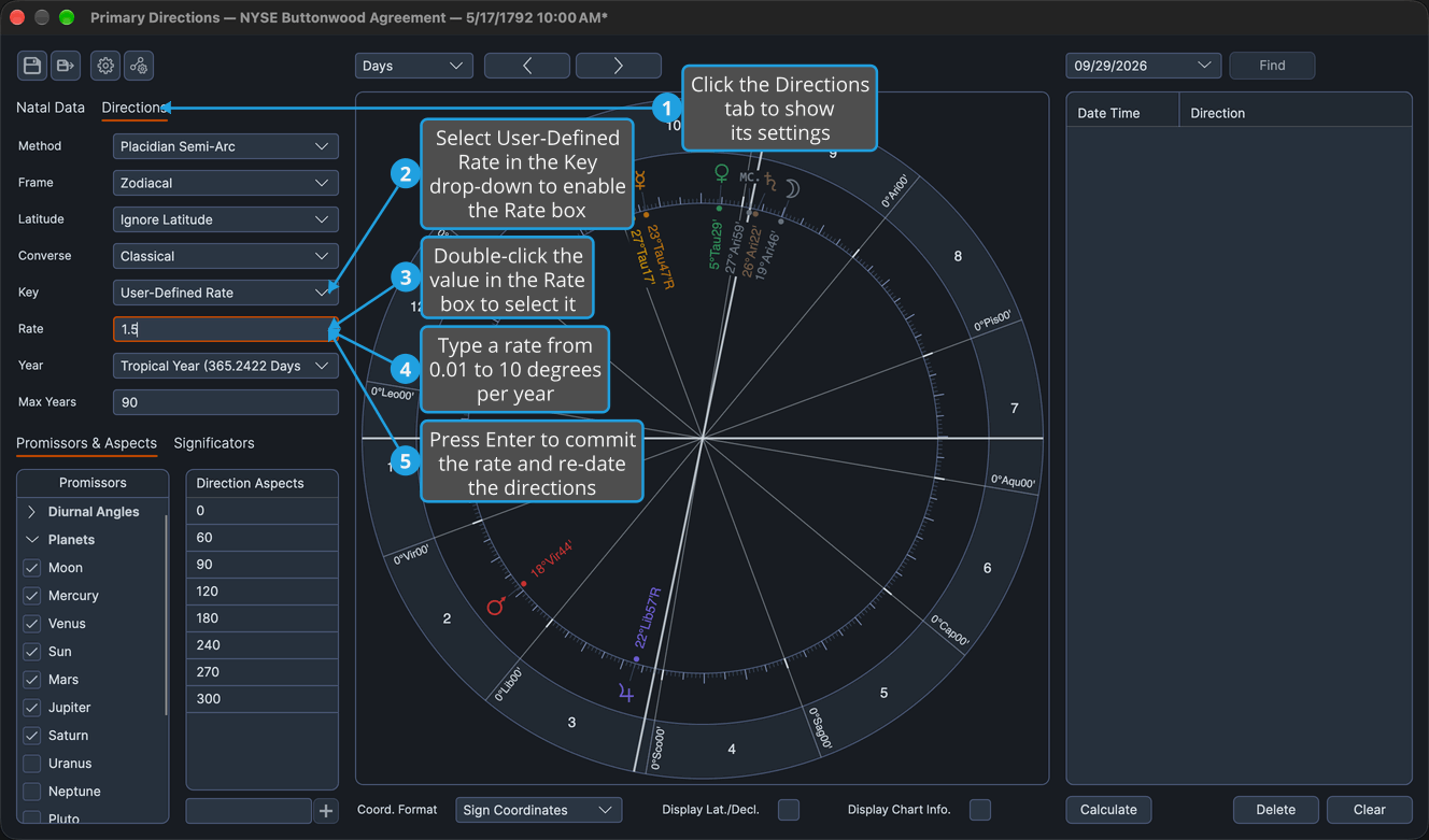 The Directions tab of a Primary Directions chart with User-Defined Rate chosen as the key and a new rate typed in the Rate box.