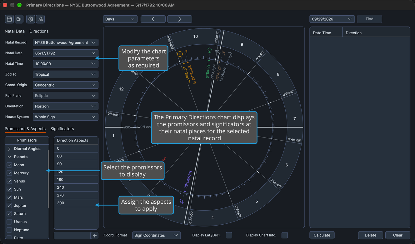 A Primary Directions chart window with the natal data rows, the Promissors list and the Direction Aspects grid in the settings panel beside the wheel.