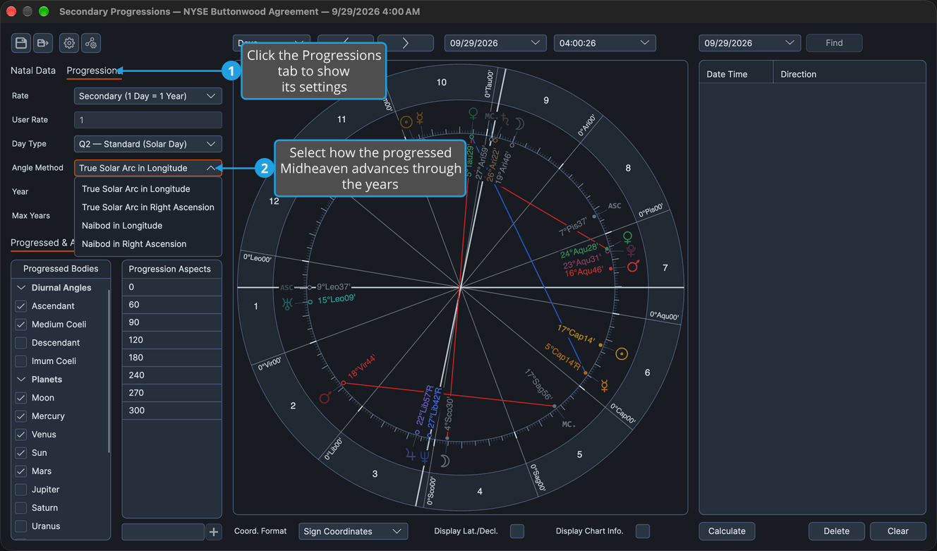 The Progressions tab of a Secondary Progressions chart with the Angle Method drop-down open, listing its four ways of advancing the progressed Midheaven.