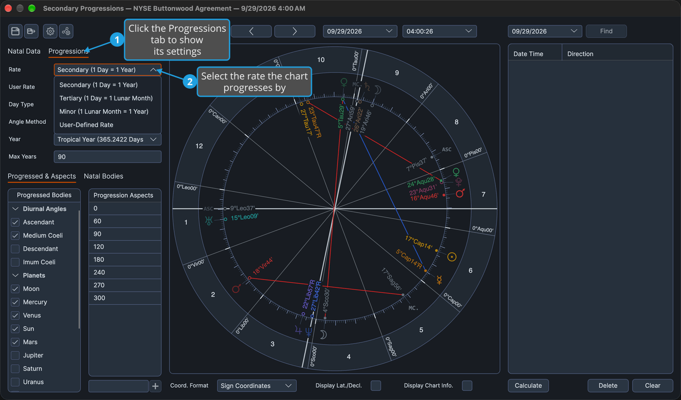 The Progressions tab of a Secondary Progressions chart with the Rate drop-down open, listing the Secondary, Tertiary, Minor and User-Defined rates.